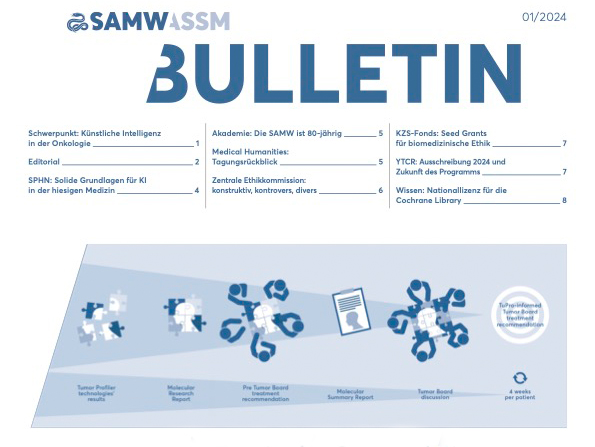 thumbnail: Cover SAMW Bulletin 1/2024